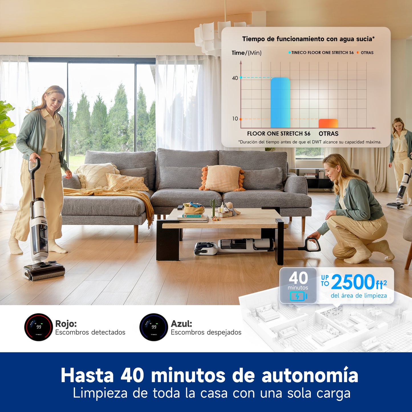 FLOOR ONE Stretch S6